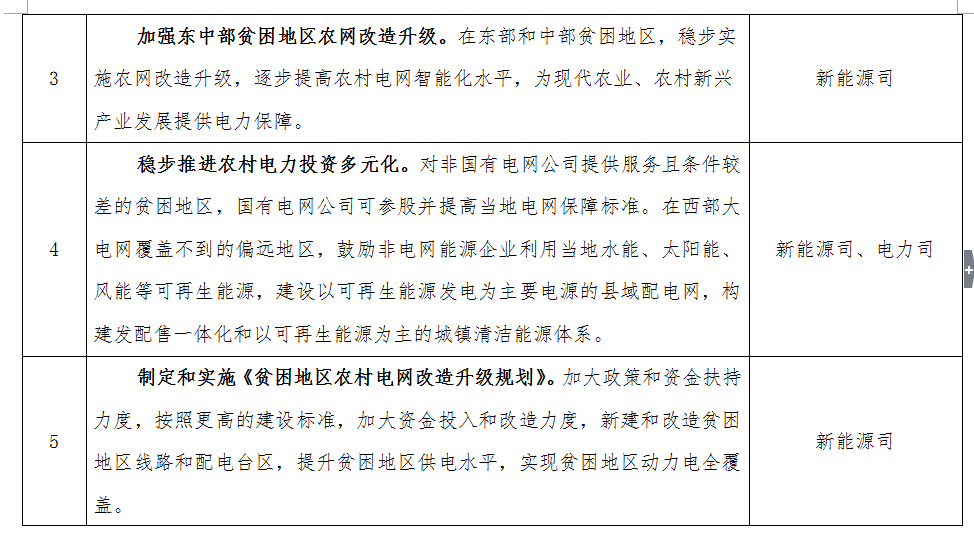 http://img01.bjx.com.cn/news/UploadFile/201601/2016010611183824.jpg
